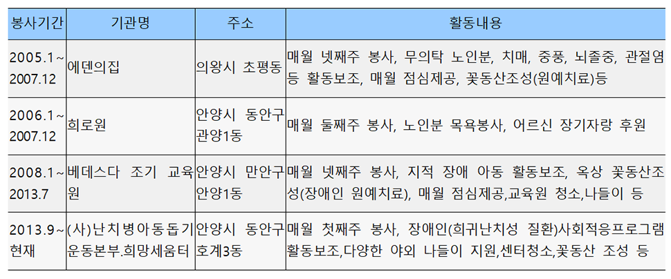 기관명02.png